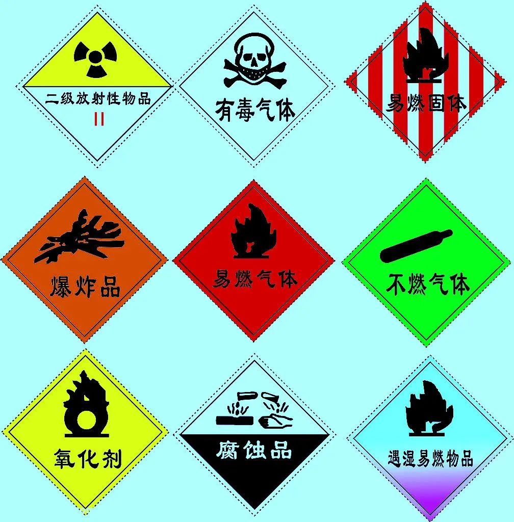 26779 2018宜宾恒达科技有限公司7·12重大爆炸着火事故，19人死亡！