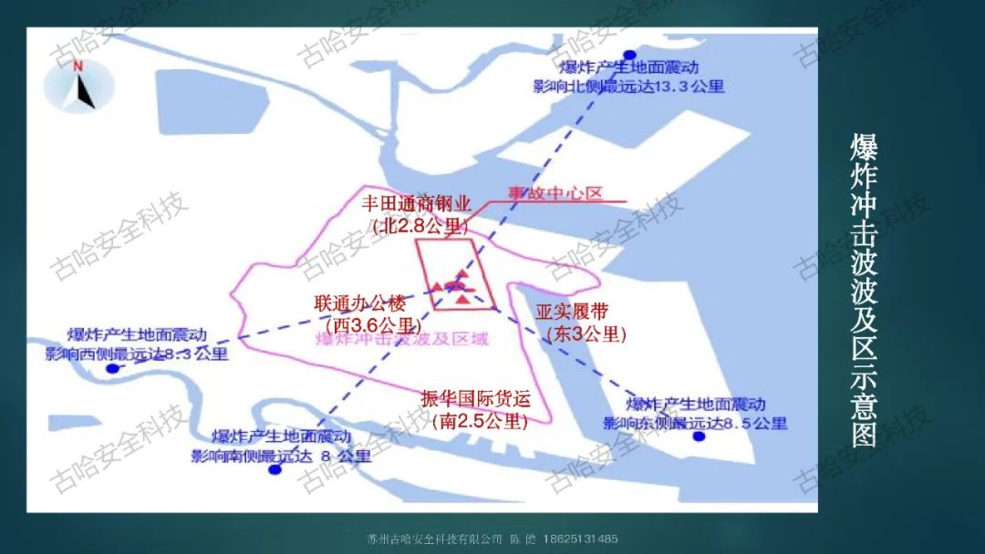455715 高危企业在岗全员安全技能提升知识分享（二）