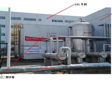 阜阳欣奕华材料科技有限公司 “2019•3•15”氮气窒息事故